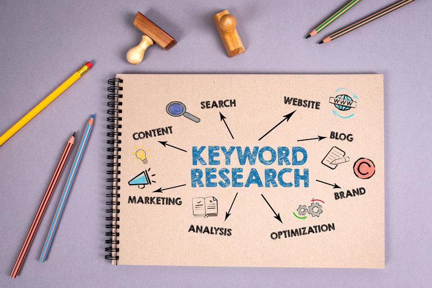 Ultimate Guide To Ecommerce Keyword Research